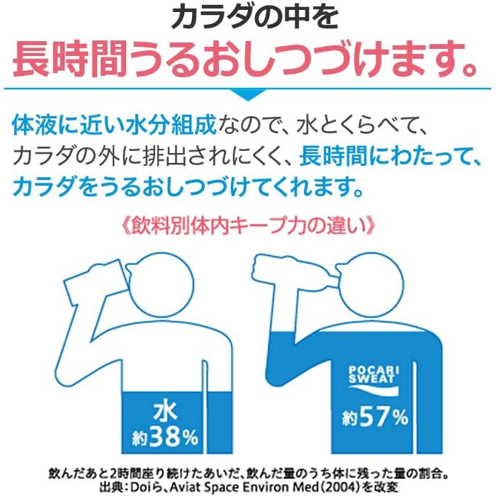 大塚製薬 ポカリスエット 500ml ペットボトル 24本入 スポーツドリンク 熱中症対策 | 大塚製薬 | 05