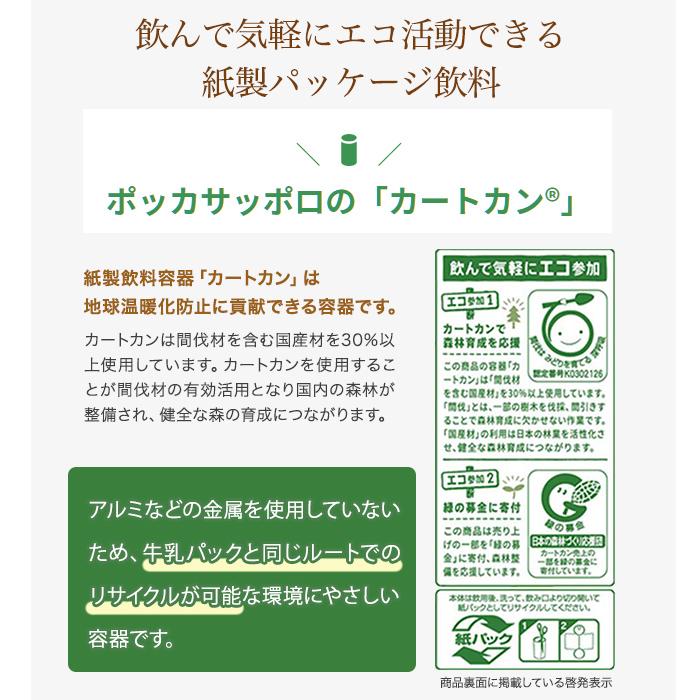 pokka sapporo（ポッカサッポロ） Green Pack Water 195g カート缶 60