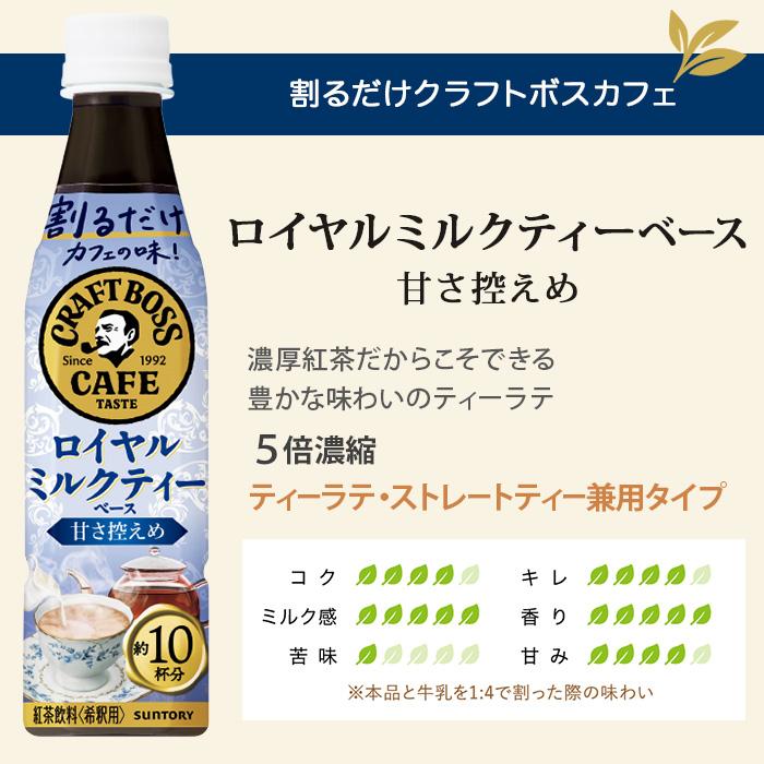BOSS（サントリー） サントリー 割るだけクラフトボスカフェ ロイヤル