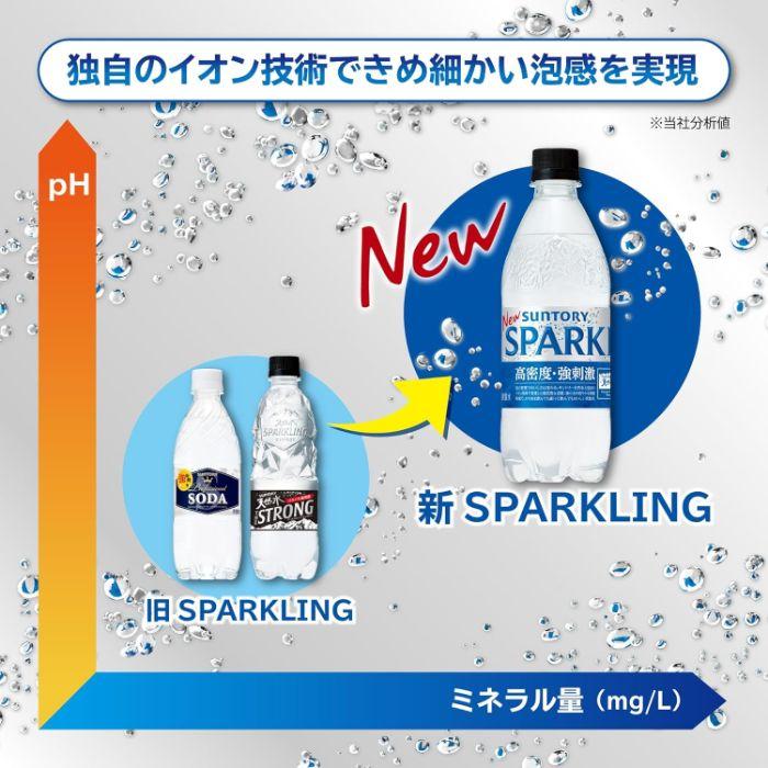 SUNTORY サントリー 天然水 スパークリング 500ml ペットボトル SUNTORY サントリー 天然水 スパークリング 500ml ペットボトル