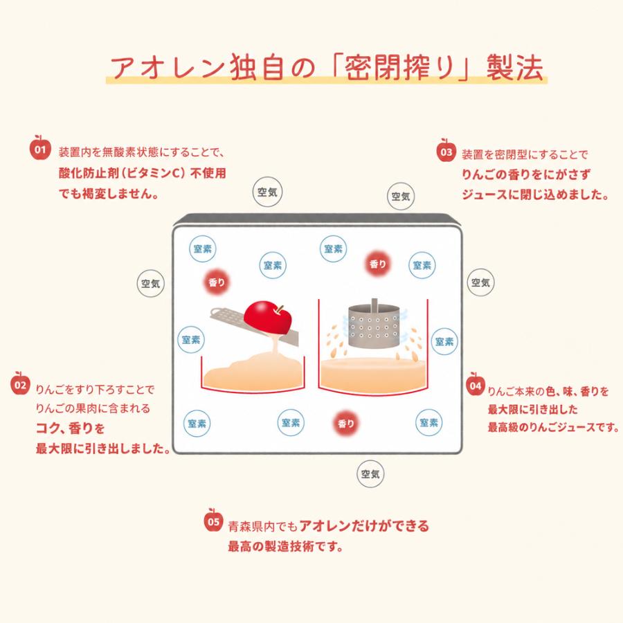 JAアオレン 希望の雫 品種ブレンド 1L 瓶 6本入 りんごジュース 青森県