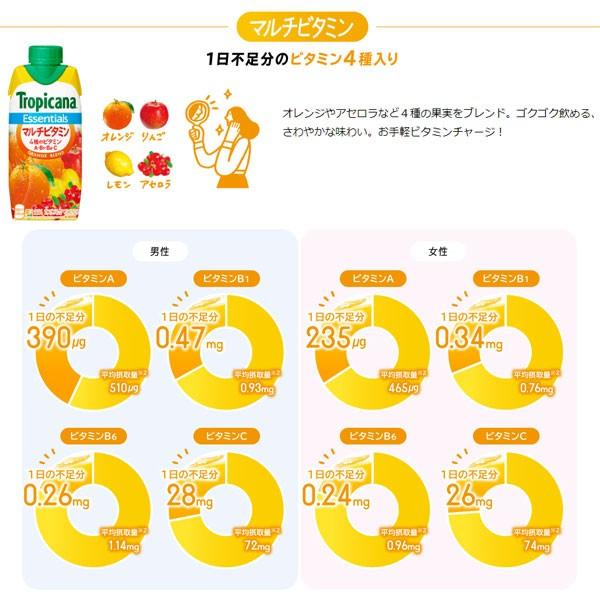 トロピカーナ様ご依頼｜おまとめ購入ページ】