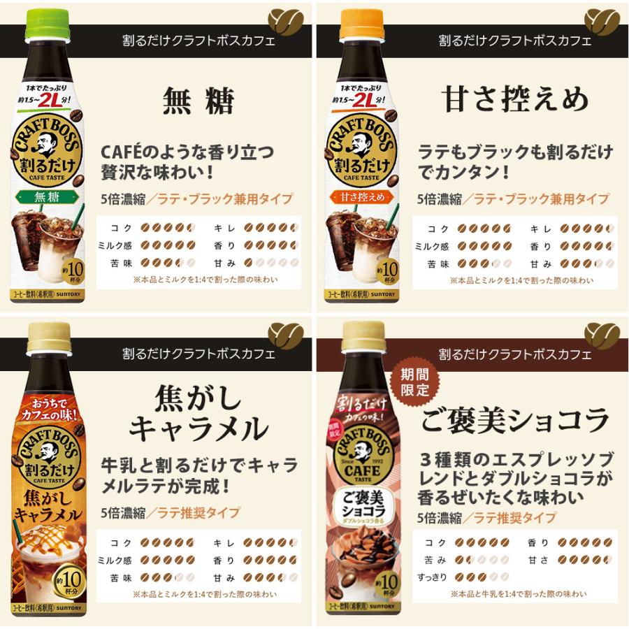 BOSS（サントリー） サントリー 割るだけクラフトボスカフェ おうち