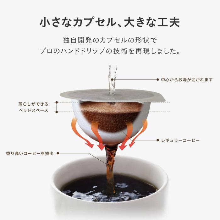 UCC DRIP POD ドリップポッド 専用カプセル 選べる 7箱 (1箱×7) (84杯