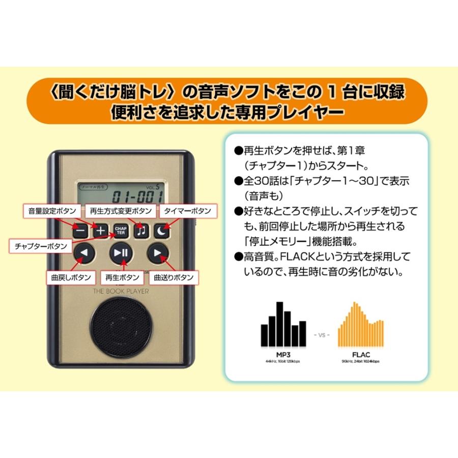 新品 avex 聞くだけ脳トレプレイヤー ラジオ番組式 聞くだけ脳トレクイズショー / (プレイヤー) AQE1-77678の画像