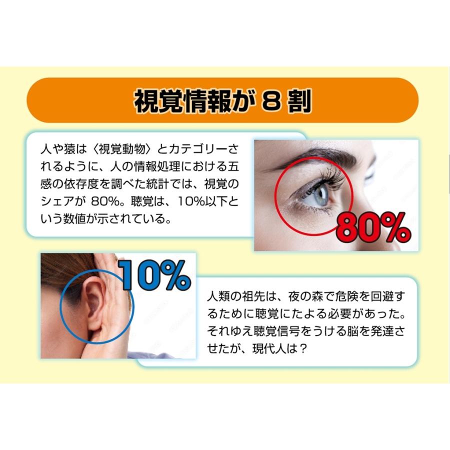 新品 avex 聞くだけ脳トレプレイヤー ラジオ番組式 聞くだけ脳トレクイズショー / (プレイヤー) AQE1-77678の画像