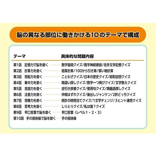 新品 avex 聞くだけ脳トレプレイヤー ラジオ番組式 聞くだけ脳トレクイズショー / (プレイヤー) AQE1-77678の画像