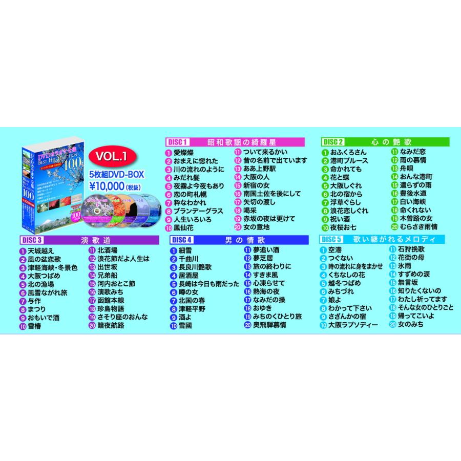 新品 DVDカラオケ全集 「Best Hit Selection 100」8巻セット 「VOL.1