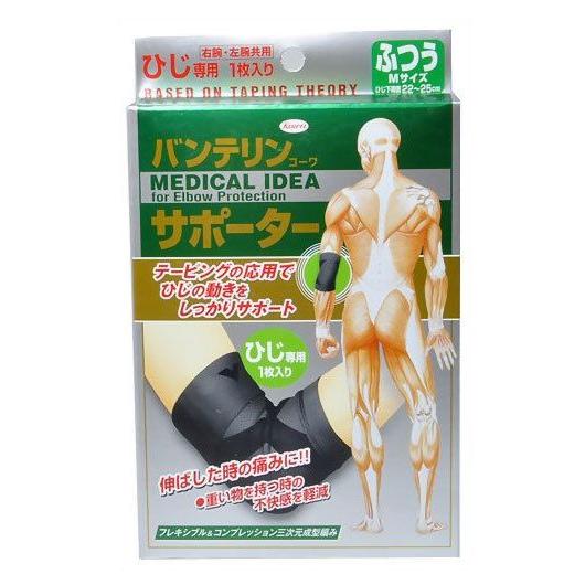 驚かす 適性 半ば 首 サポーター 薬局 Kegahaeru Jp