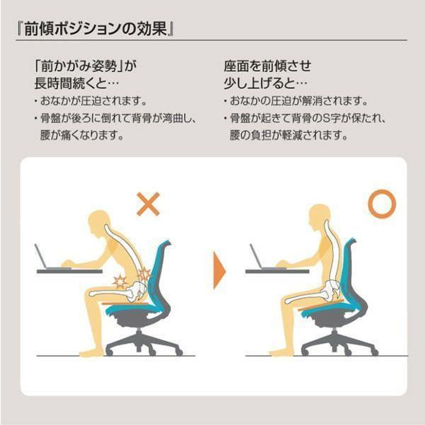 【新色登場】オカムラ シルフィー C68AZW メッシュタイプ EXハイバック 固定ヘッドレスト 可動肘 ホワイトボディ ホワイト脚 前傾機能付 ウレタンキャスターの画像