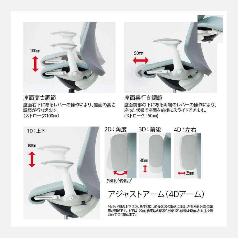オフィスチェア オカムラ スフィア エクストラハイバック CT2EAA ブラックボディ・ブラック脚 固定肘 ノーマルキャスター