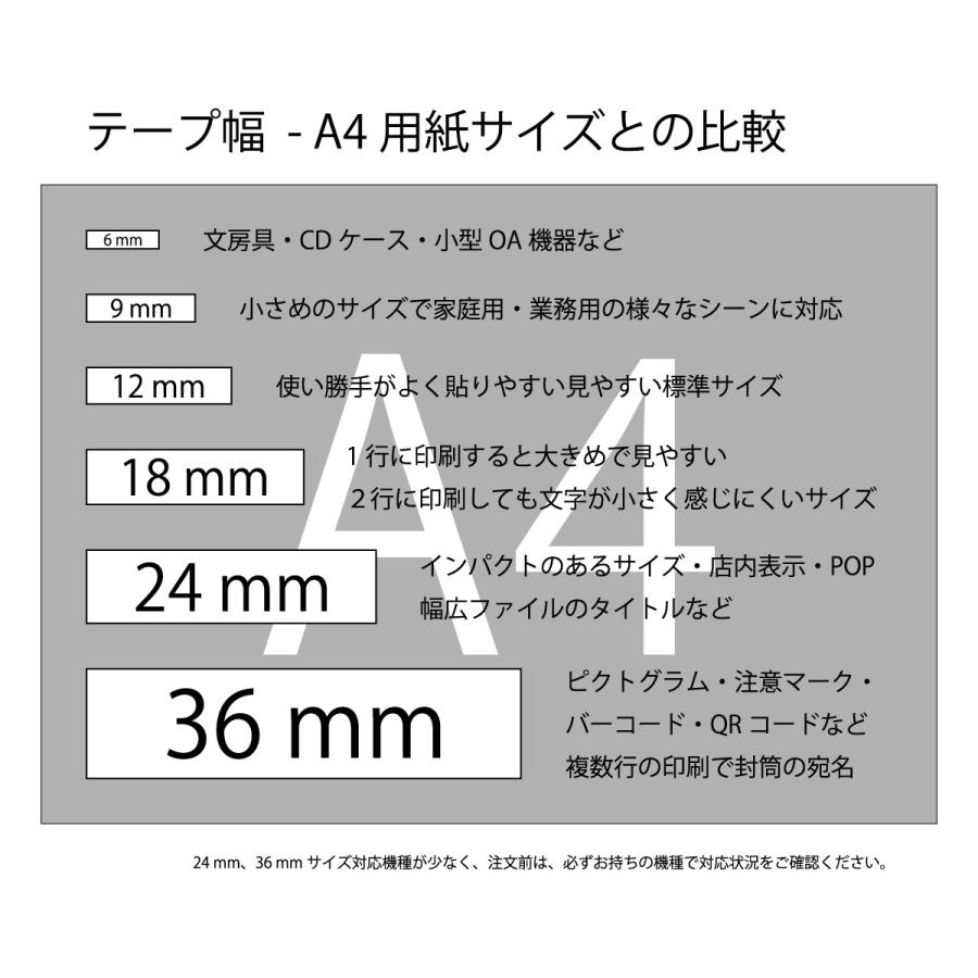 ブラザー用 ピータッチ 互換 ラミネート 幅24mm 白 テープ 黒文字 SH-BZe-251 (TZe-251互換) ピータッチキューブ 対応 tze カラーラベル カートリッジ｜soho-partner｜03