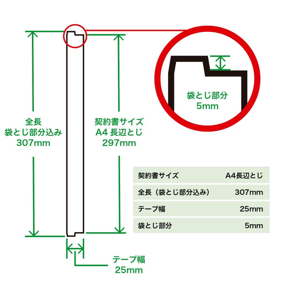 契約書 契印用 製本テープ 100枚 白 幅 25mm 袋とじタイプ カットタイプ 台紙スリット入 割印 対応 Sh Ct w25 高品質互換消耗品 Soho Partner 通販 Yahoo ショッピング