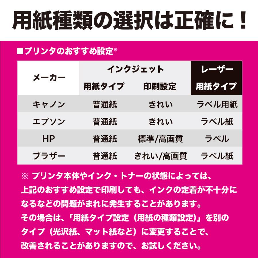 ラベルシール 40面 A4 90シート 3600片 FBA対応 プリンタラベル 出品者