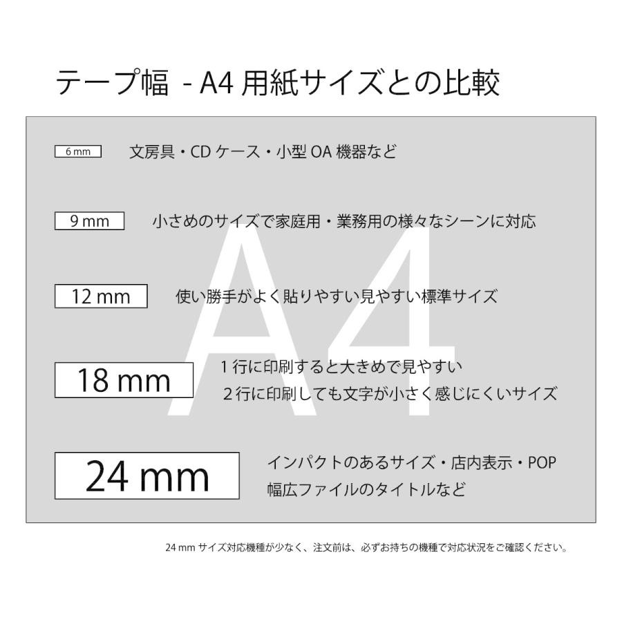 日本全国送料無料 CASIO カシオ ネームランド XR ラベルテープ 互換 6mm 白黒10個