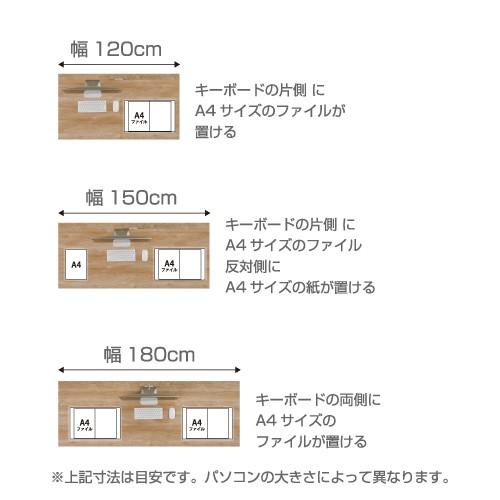 デスク ホリス サイズオーダーデスク 幅125cm 幅130cm 幅135cm 幅140cm 
