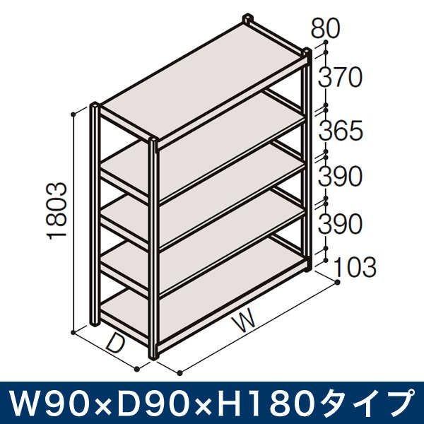 業務用 イトーキ ボルトレス軽中量ラック RL型 単体 開放型 200kg仕様 W90×D90×H180タイプ 棚板5段 自社便 開梱 設置付 ITOKI｜soho-st