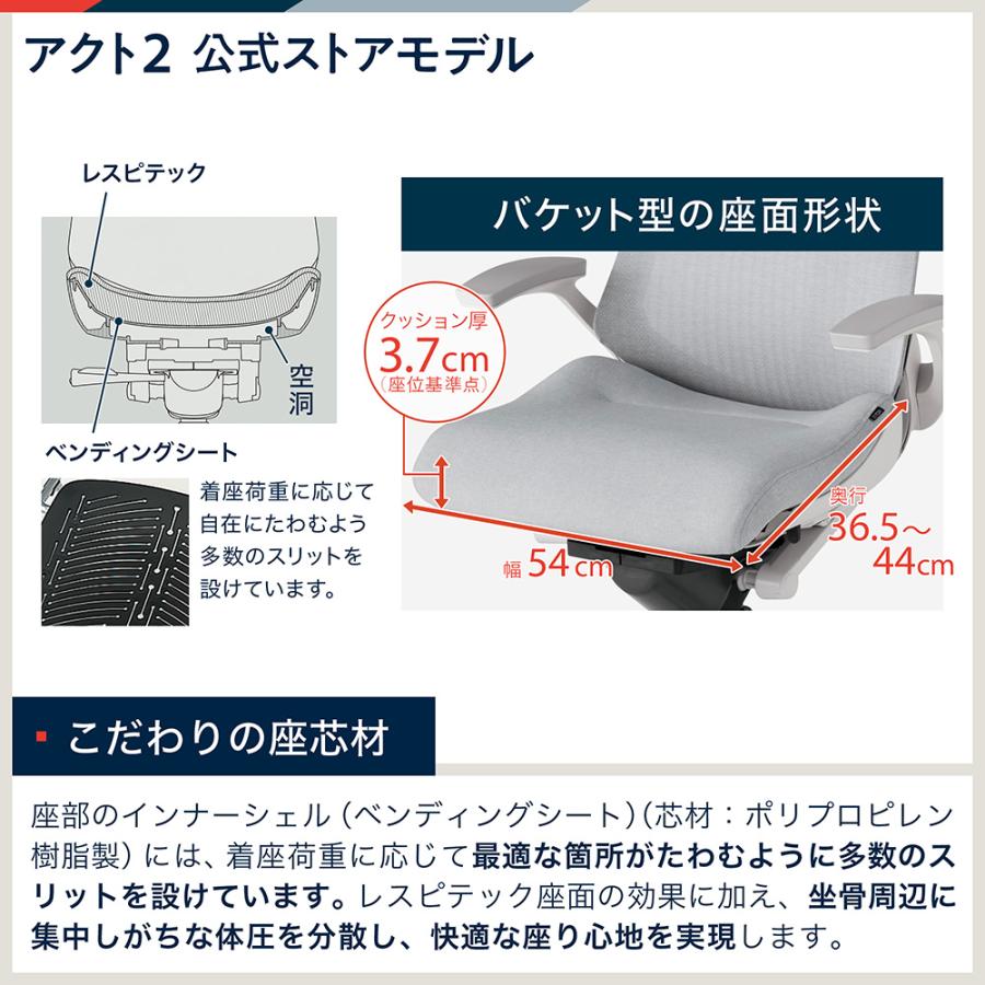 アクト（イトーキ） イトーキ アクト2 公式ストアモデル KJ457JVE