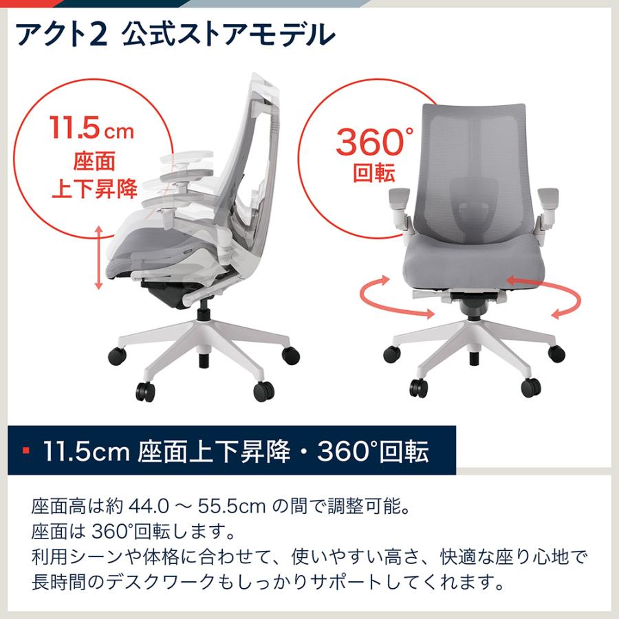 アクト（イトーキ） オフィスチェア アクト2 公式ストアモデル