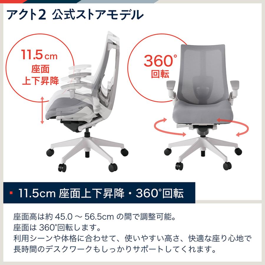 アクト（イトーキ） イトーキ アクト2 公式ストアモデル KJ457JV