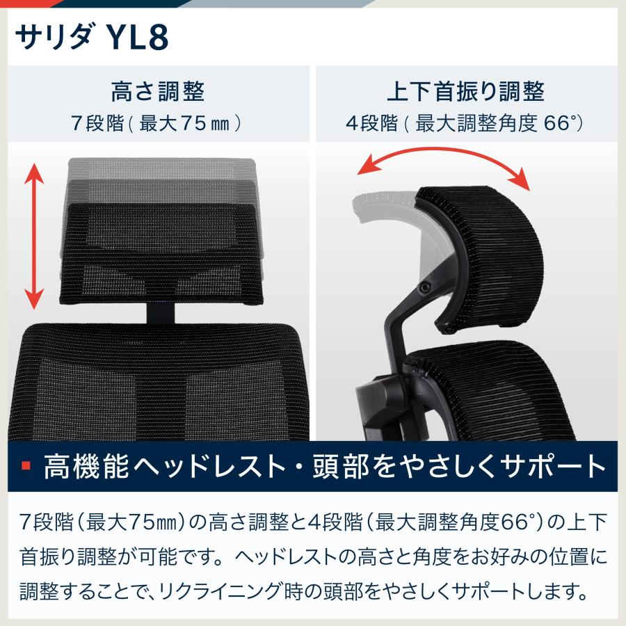 イトーキ サリダ YL8 オフィスチェア 全身を支えるハイバック 通気性に優れたメッシュ形状 高機能ヘッドレスト こだわりの座面｜soho-st｜09