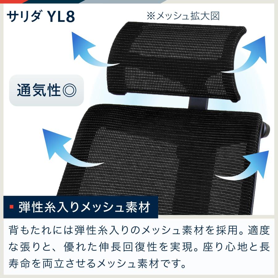 イトーキ サリダ YL8 オフィスチェア 全身を支えるハイバック 通気性に優れたメッシュ形状 高機能ヘッドレスト こだわりの座面 [2000円クーポン4/25-5/19]｜soho-st｜12