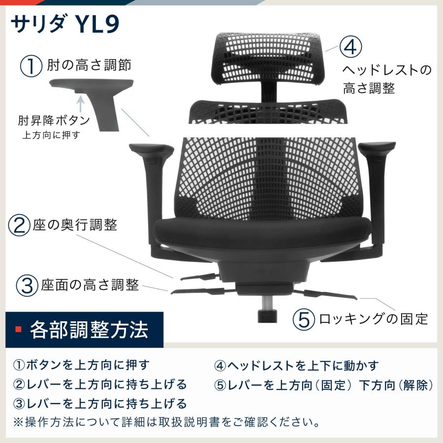 イトーキ サリダ YL9 オフィスチェア 全身を支えるハイバック 通気性に優れたメッシュ形状 高機能ヘッドレスト こだわりの座面 [2500円クーポン4/25-5/19]｜soho-st｜17