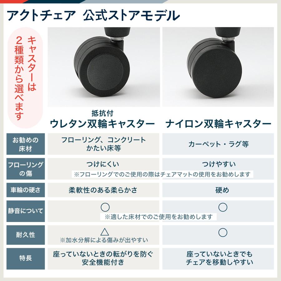 アクト(イトーキ) オフィスチェア イトーキ アクト チェア アクト(イトーキ) オフィスチェア イトーキ アクト チェア
