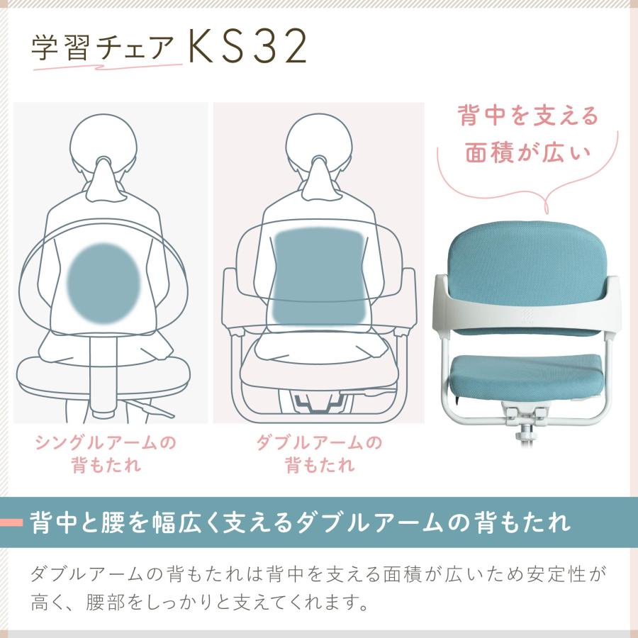 イトーキ 学習椅子 KS32 スライド傾斜機能 理想的な姿勢をサポート スマートロッキング ダブルアーム背もたれ 快適な座り心地 [1500円クーポン-5/31金]｜soho-st｜07