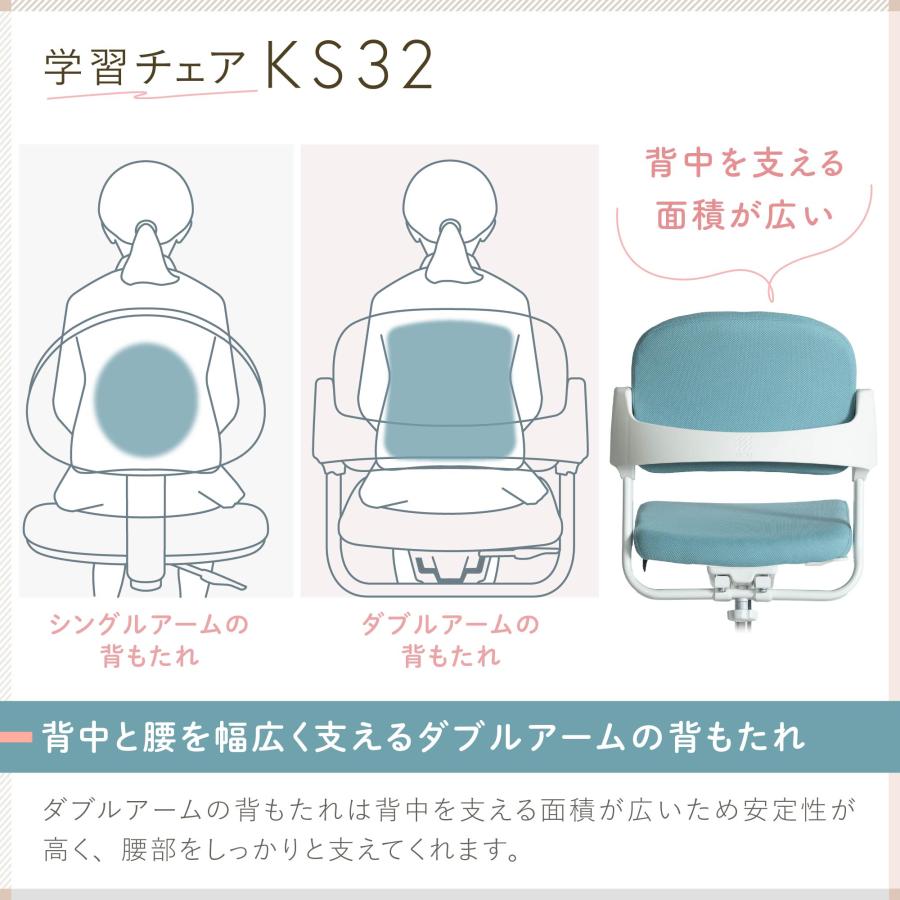 イトーキ KS32 ファブリック KS32-5TR 学習椅子 学習チェア 学習 勉強イス 小学生 子供 子ども かわいい おすすめ P5倍 まとめ買い5%オフの画像