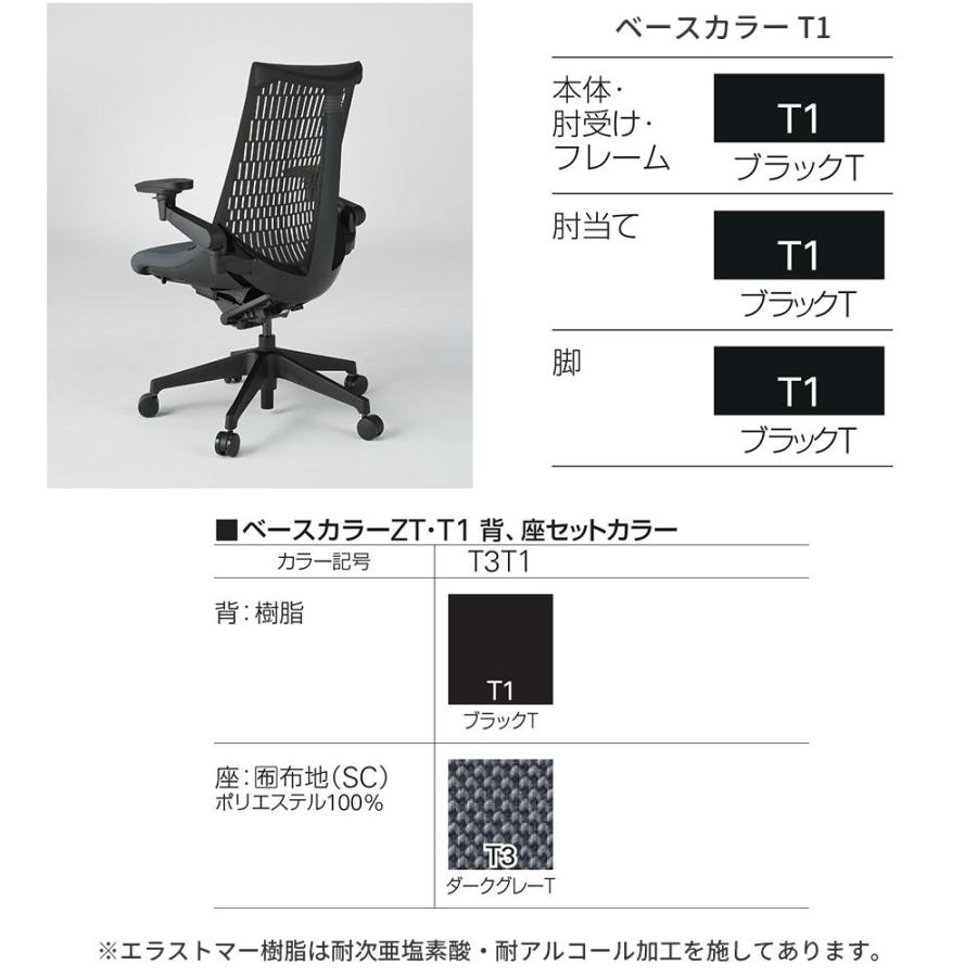 アクト(イトーキ) オフィスチェア デスクチェア エラストマー アクト(イトーキ) オフィスチェア デスクチェア エラストマー