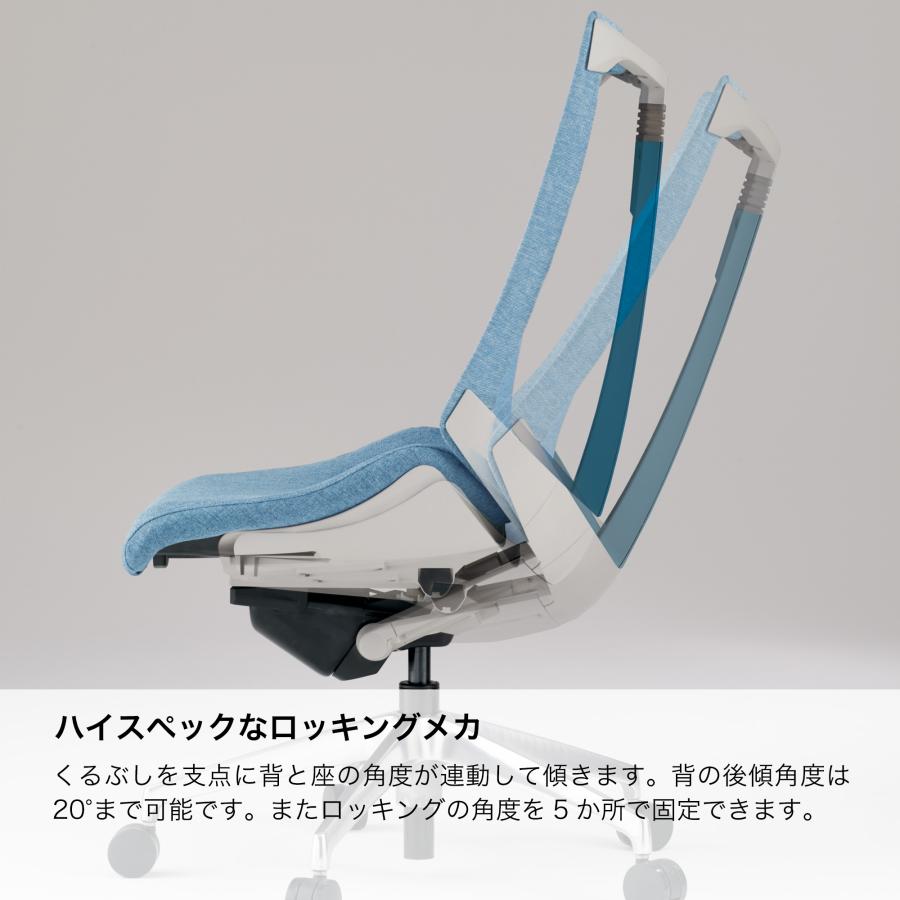アクト(イトーキ) オフィスチェア デスクチェア エラストマー アクト(イトーキ) オフィスチェア デスクチェア エラストマー