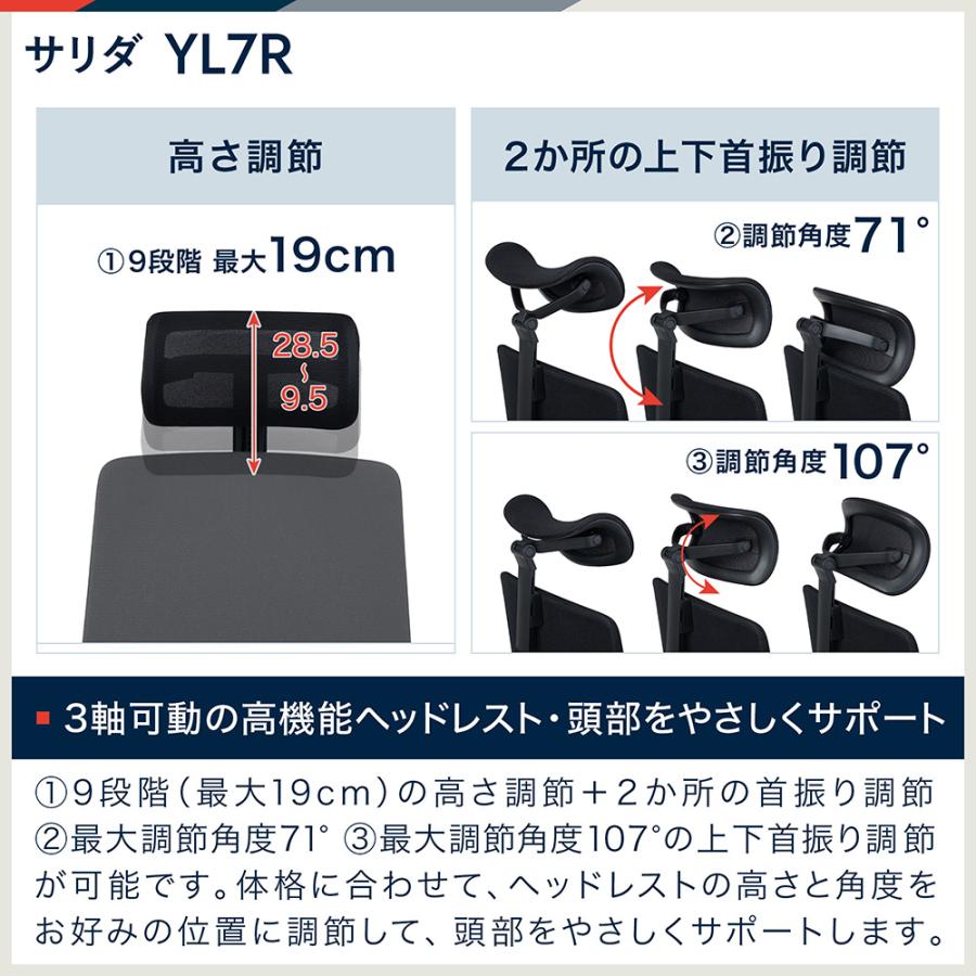 サリダ オフィスチェア イトーキ チェア YL7R ヘッドレスト