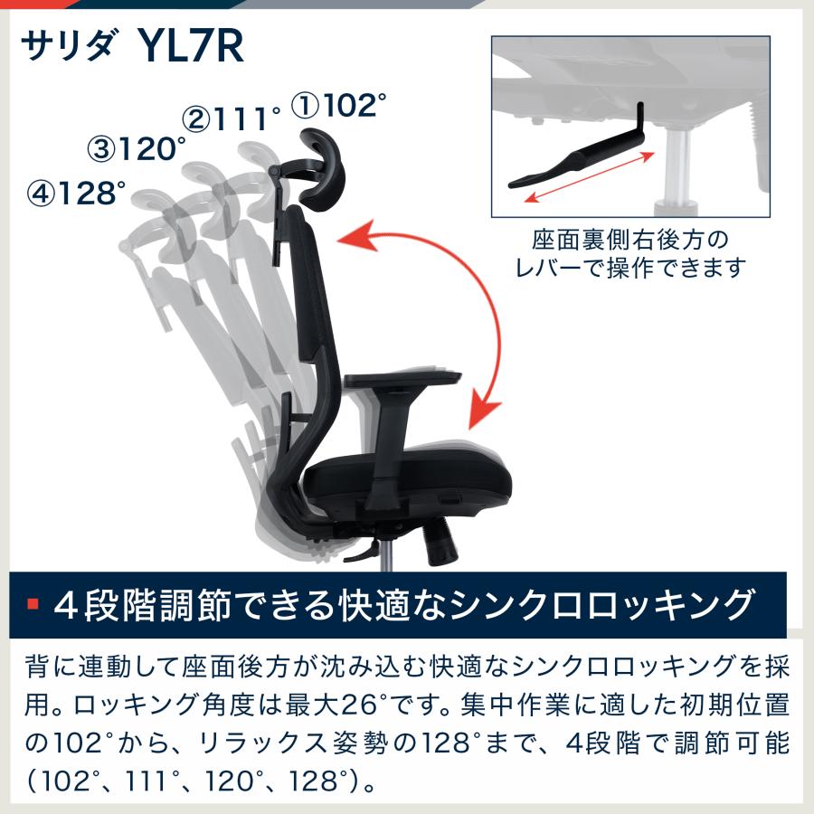 サリダ イトーキ YL7R ブラック オフィスチェア シンプルな サリダ イトーキ YL7R ブラック オフィスチェア シンプルな
