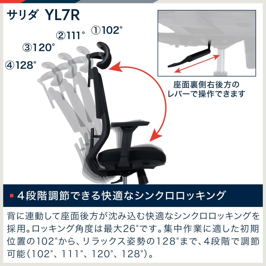 サリダ イトーキ チェア YL7R ヘッドレスト アームレスト オフィス