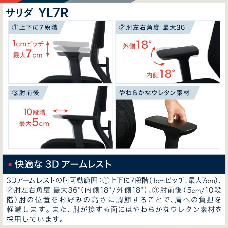 サリダ イトーキ チェア YL7R ヘッドレスト アームレスト オフィス