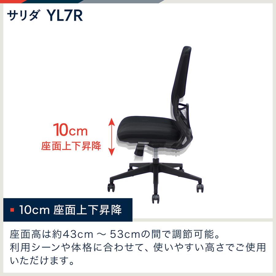 サリダ オフィスチェア イトーキ YL7R ベーシックタイプ メッシュ 上下