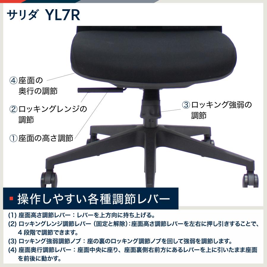 サリダ オフィスチェア イトーキ YL7R メッシュ 上下昇降 デスクチェア