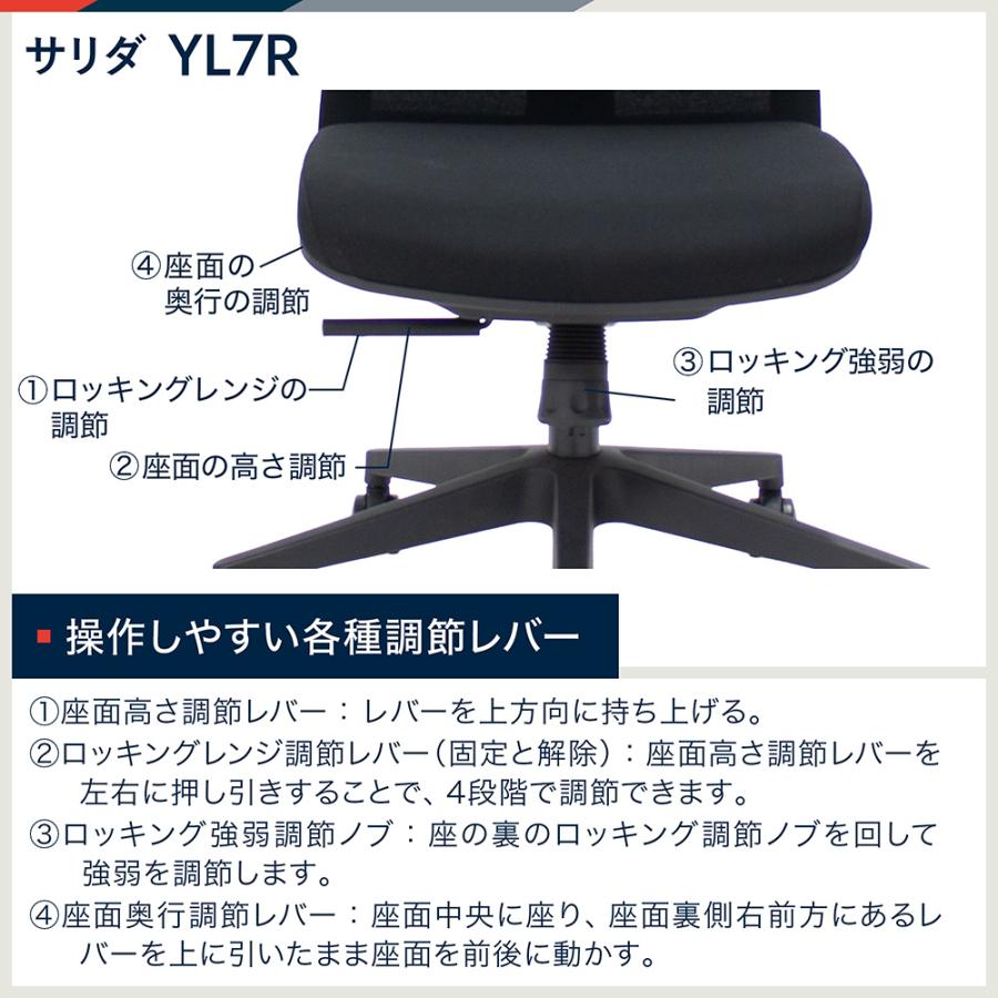 サリダ オフィスチェア イトーキ YL7R ベーシックタイプ メッシュ 上下