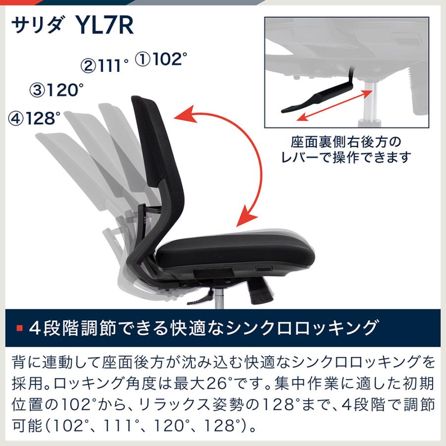 サリダ オフィスチェア イトーキ チェア YL7R ベーシックタイプ