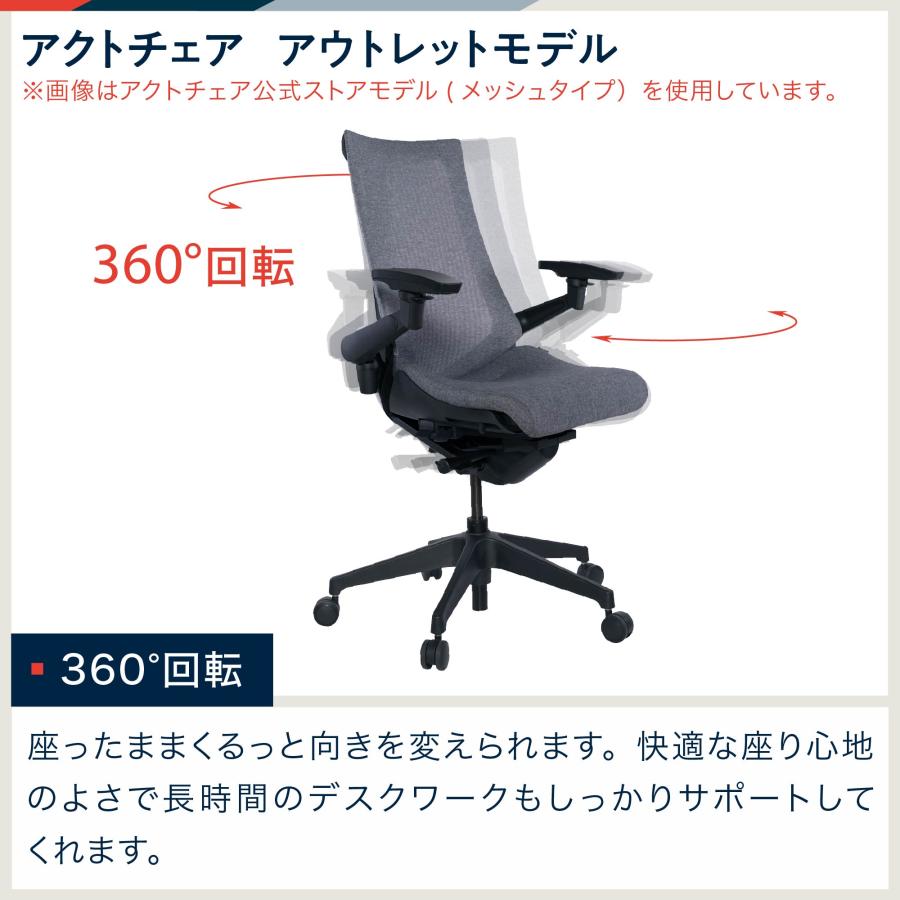 アクト（イトーキ） オフィスチェア アクトチェア クロスバック 4D
