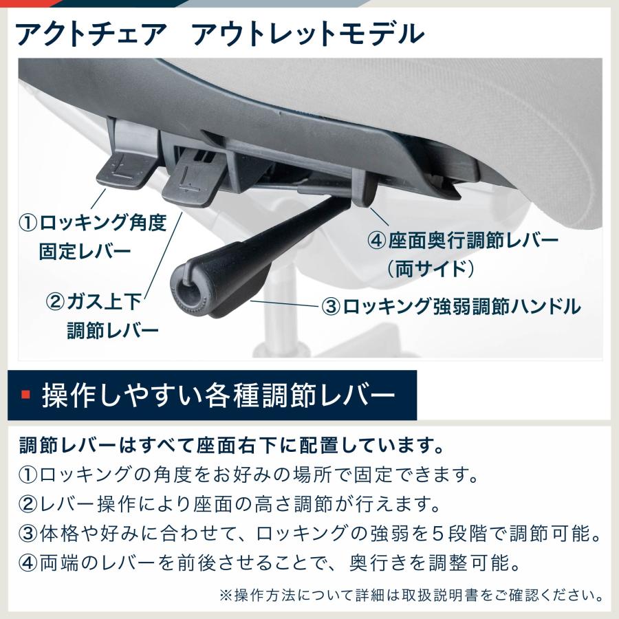 アクト（イトーキ） オフィスチェア アクトチェア クロスバック 4D 