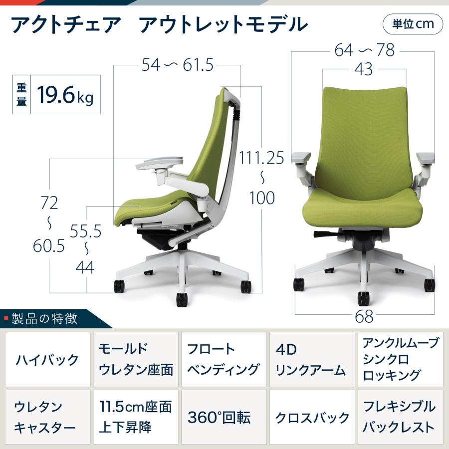 アクト（イトーキ） オフィスチェア アクトチェア クロスバック 4D