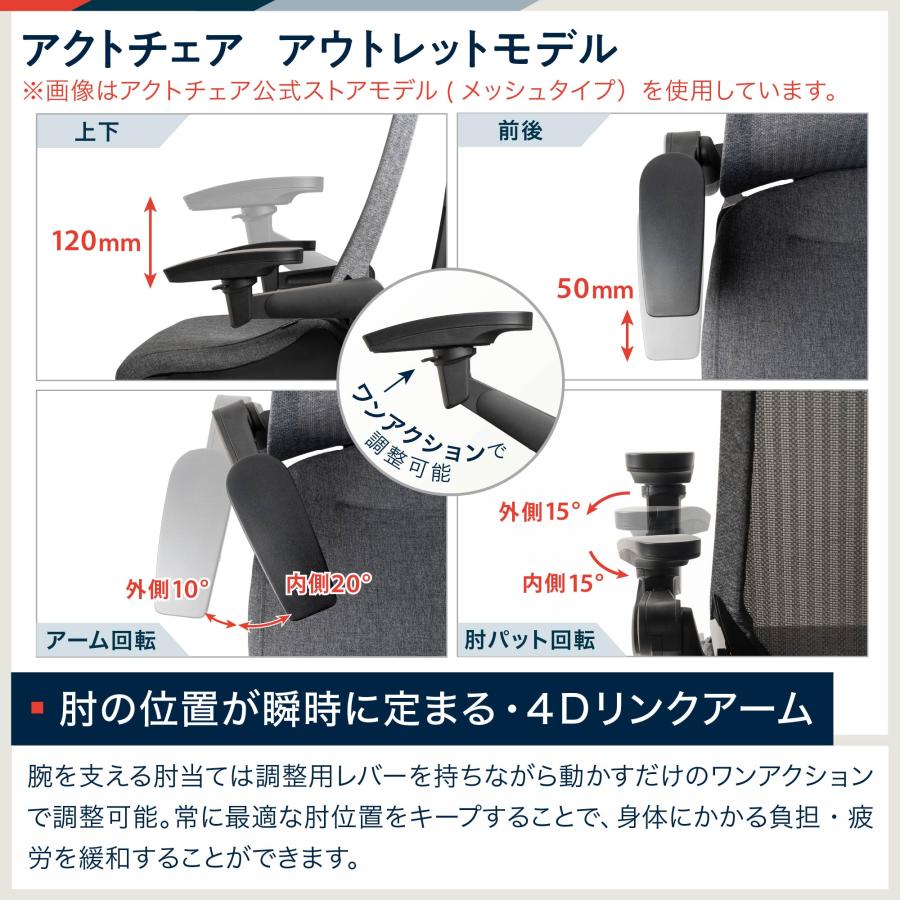 アクト(イトーキ) オフィスチェア アクトチェア クロスバック アクト(イトーキ) オフィスチェア アクトチェア クロスバック
