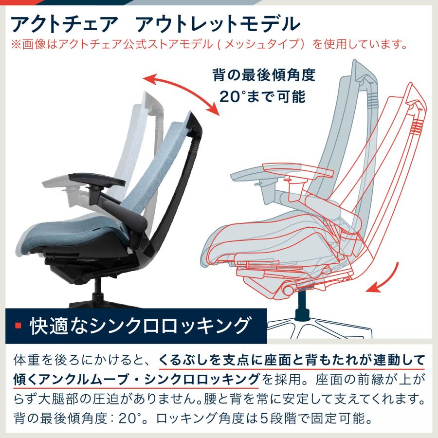 アクト(イトーキ) オフィスチェア アクトチェア クロスバック アクト(イトーキ) オフィスチェア アクトチェア クロスバック