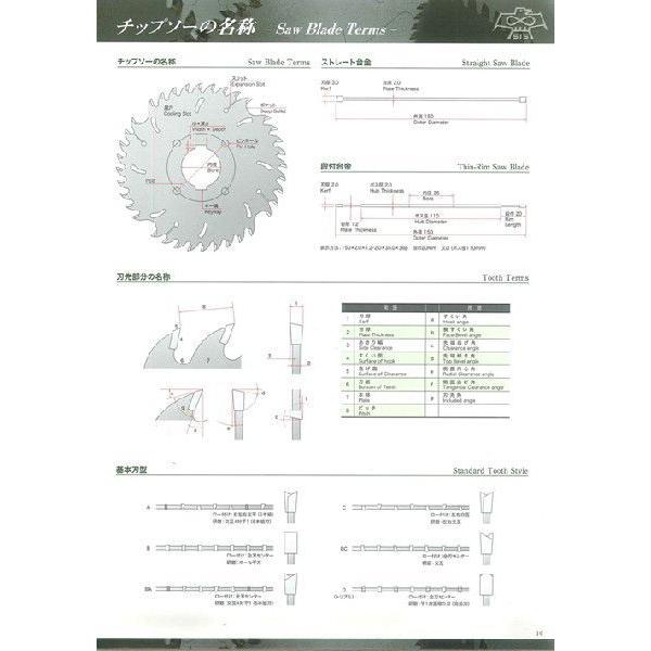 スギヤマ チップソー 203×1.2×60P タテ挽 : 大源商会 - 通販 - Yahoo