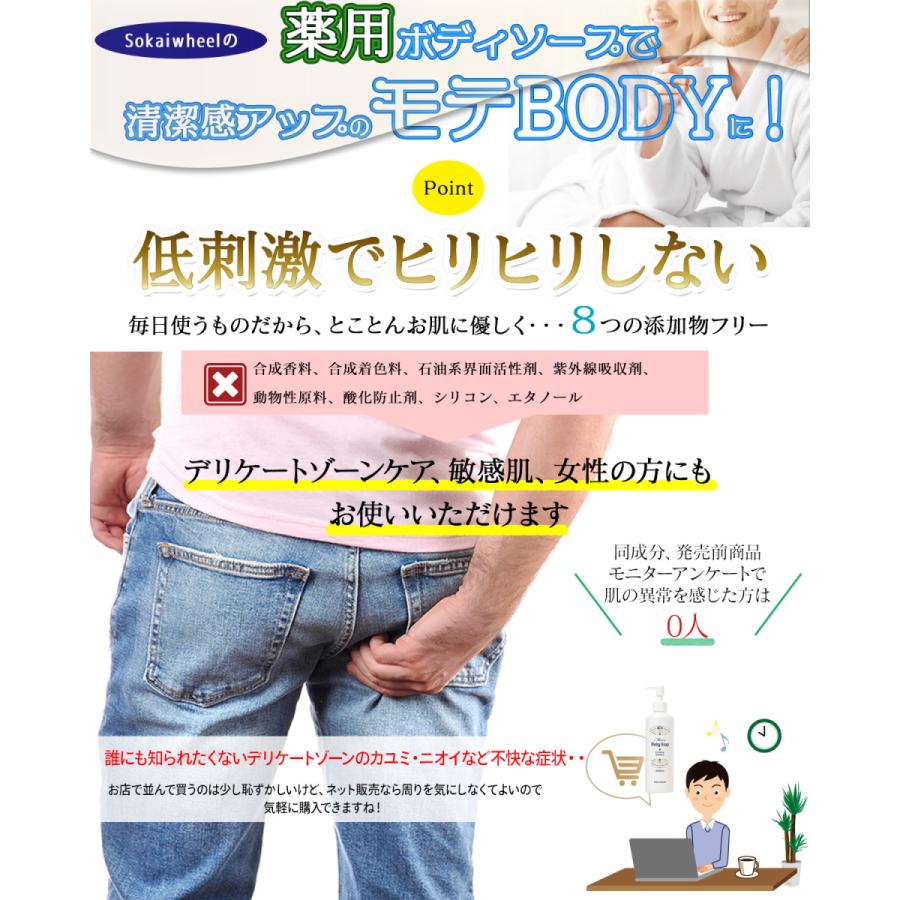 デリケートゾーンソープ 【男性用】 薬用 メンズ 敏感肌対応 低刺激