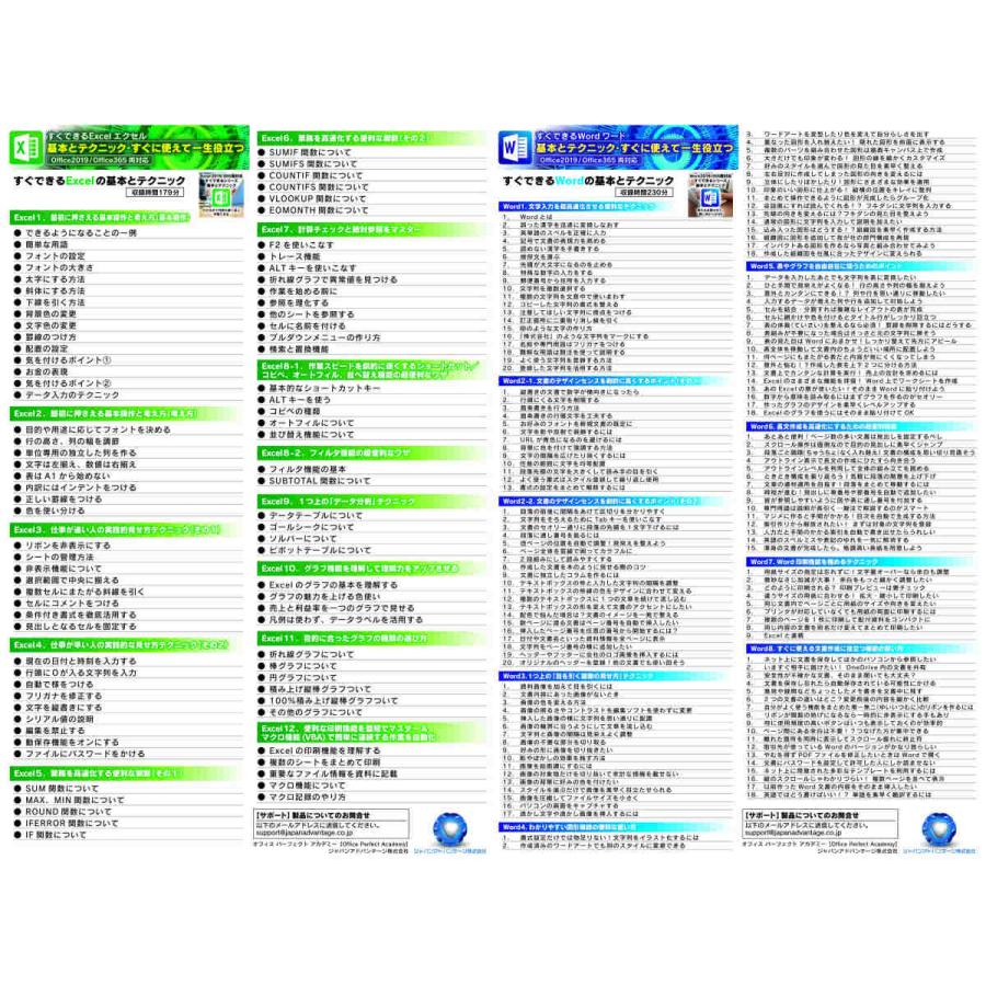 公式 1級 舗装施工管理技術者 一般試験 速読 記憶力 タイピング練習ソフト付き 資格王 Axs資格学院 過去問ソフト 資格試験合格への近道 特典付 1kyuu Hosou Set 日本能力開発学院 Axs資格学院 通販 Yahoo ショッピング