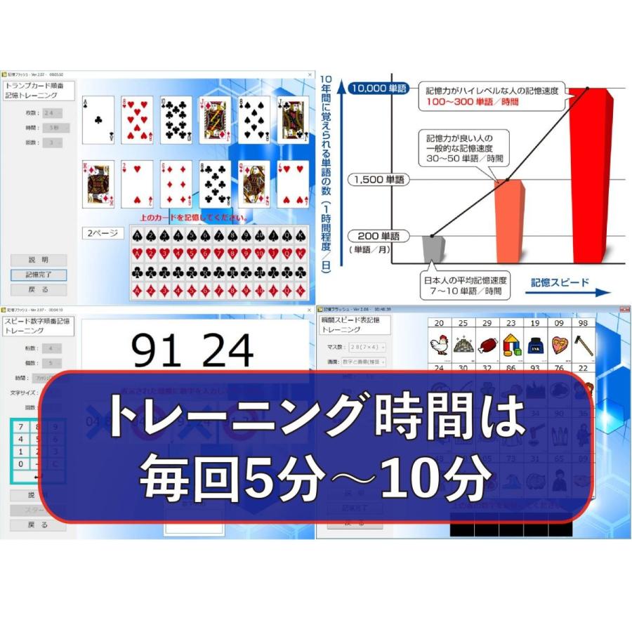 公式 記憶フラッシュ 記憶力 トレーニング ソフト 暗記力強化編 記憶力３倍から５倍アップ 記憶力の簡単説明書 特典付 23jaskitp R2 S 日本能力開発学院 Axs資格学院 通販 Yahoo ショッピング