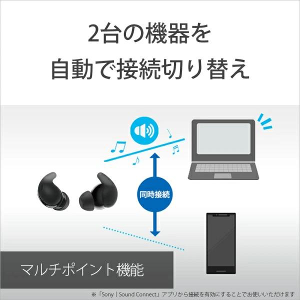 SONY（ソニー） ノイズキャンセリング機能搭載 完全ワイヤレス